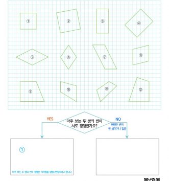 4-2-4-사각형-07-평행사변형-A-문제-1