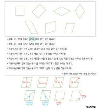 4-2-4-사각형-07-평행사변형-D-문제