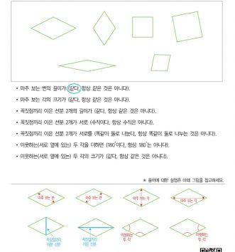 4-2-4-사각형-08-마름모-D-문제