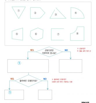 4-2-6 다각형 01 다각형 A 문제