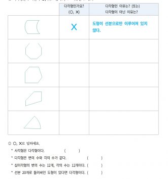 4-2-6 다각형 01 다각형 E 문제