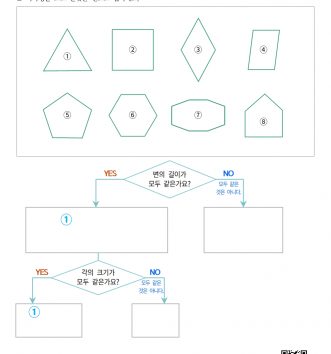 4-2-6 다각형 02 정다각형 A 문제