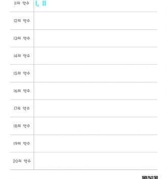 5-1-2-약수와-배수-02-약수-구하기-도전-50까지-B-문제