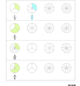 5-1-4-약분과-통분-01-크기가-같은-분수-알아보기-B-문제