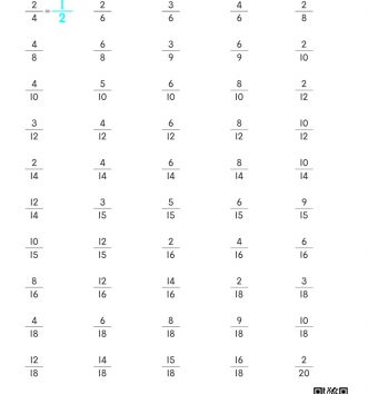 5-1-4-약분과-통분-06-약분하기-도전-300-A-문제