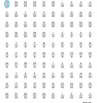 <352D312D3420BEE0BAD0B0FA20C5EBBAD05FB9AEC1A6205BC3D6C1BE5D2E687