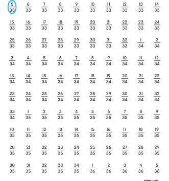<352D312D3420BEE0BAD0B0FA20C5EBBAD05FB9AEC1A6205BC3D6C1BE5D2E687