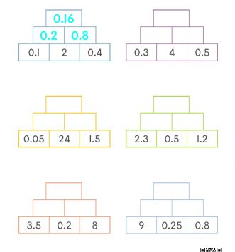 5-2-4-소수의-곱셈-14-연속-곱셈-A-문제