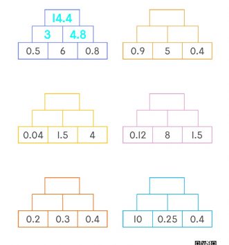 5-2-4-소수의-곱셈-14-연속-곱셈-B-문제