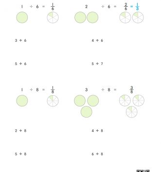 6-1-1 분수의 나눗셈 01 자연수÷자연수 ⑴ 몫이 1보다 작은 B 문제