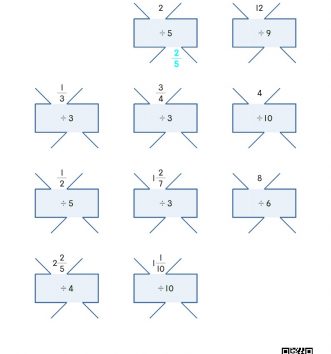 6-1-1-분수의-나눗셈-06-분수의-나눗셈-연습-B-문제