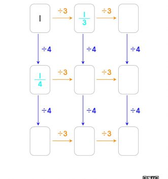 6-1-1-분수의-나눗셈-07-분수의-나눗셈-연습-연속-나눗셈-B-문제