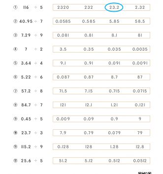 6-1-3 소수의 나눗셈 07 몫을 어림하기 B 문제