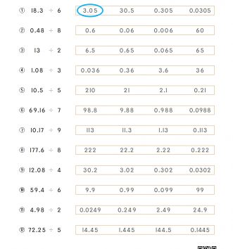 6-1-3 소수의 나눗셈 07 몫을 어림하기 C 문제