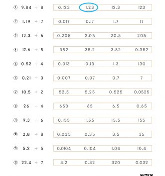 6-1-3 소수의 나눗셈 07 몫을 어림하기 D 문제