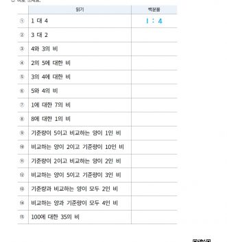 6-1-4 비와 비율 02 비 연습하기 C 문제