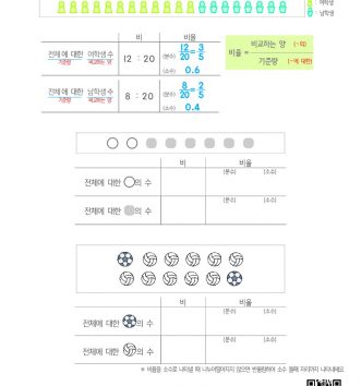 6-1-4-비와-비율-03-비율-알아보기-A-문제