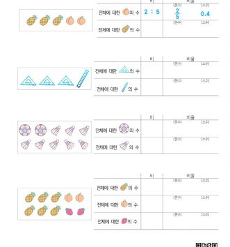 6-1-4-비와-비율-04-비율-연습하기-A-문제