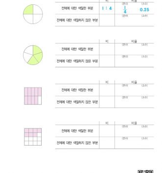 6-1-4-비와-비율-04-비율-연습하기-B-문제