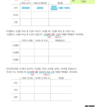 6-1-4-비와-비율-06-백분율-알아보기-B-문제