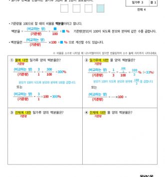 6-1-4 비와 비율 07 백분율 알아보기 A 문제