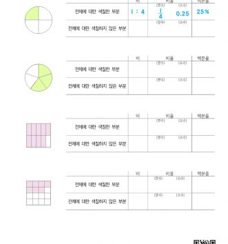 6-1-4-비와-비율-07-백분율-연습하기-B-문제