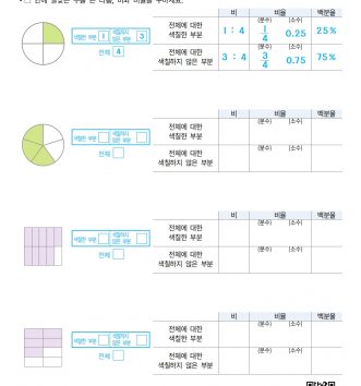 6-1-4 비와 비율 08 백분율 연습하기 B 문제