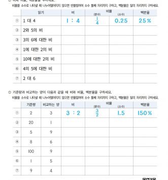 6-1-4 비와 비율 08 백분율 연습하기 C 문제