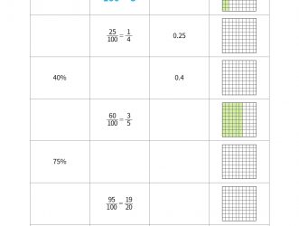 6-1-4 비와 비율 11 백분율 특집 E 문제