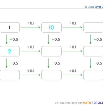 6-2-2-소수의-나눗셈-07-소수의-나눗셈-연습-연속-나눗셈-B-문제