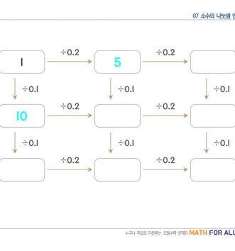 6-2-2-소수의-나눗셈-07-소수의-나눗셈-연습-연속-나눗셈-C-문제