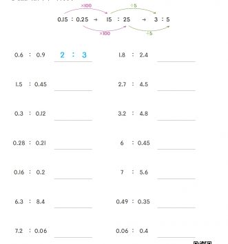6-2-4 비례식과 비례배분 04 간단한 자연수의 비로 나타내기 ⑶ (소수의 비) E 문제